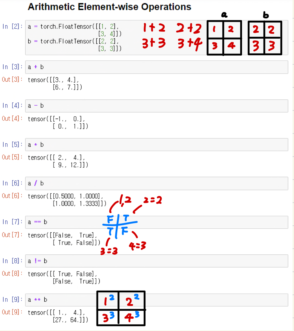 KakaoTalk_20210708_211949747