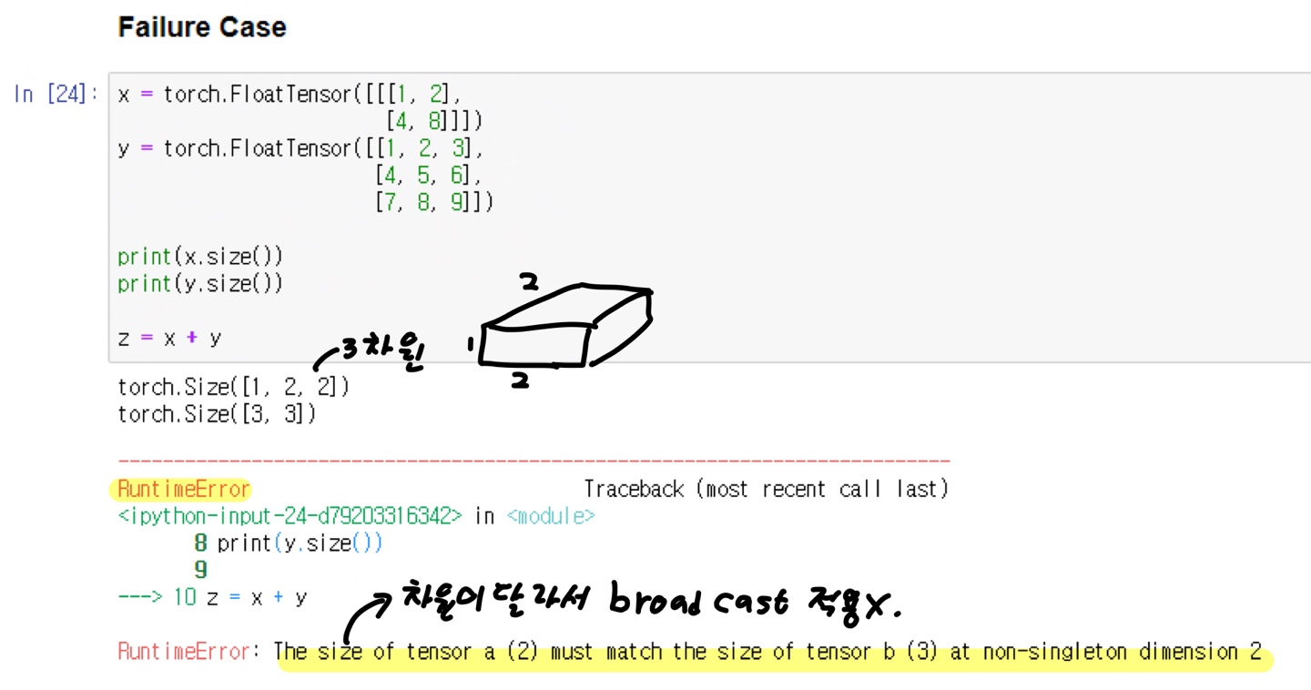 KakaoTalk_20210708_212618289