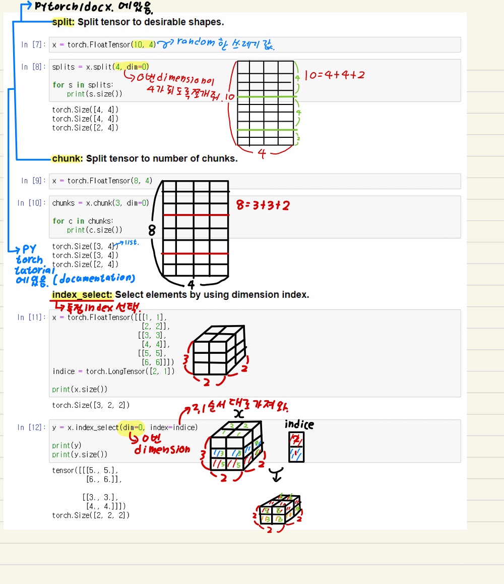 KakaoTalk_20210709_160512723